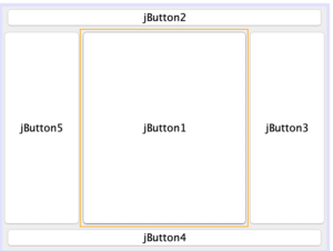 Tổng hợp các Layout trong Java Swing - Deft Blog